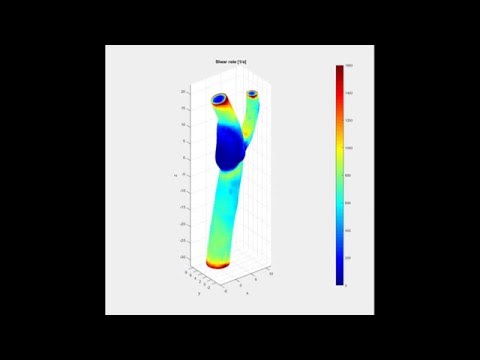 Free finite element analysis software for mac
